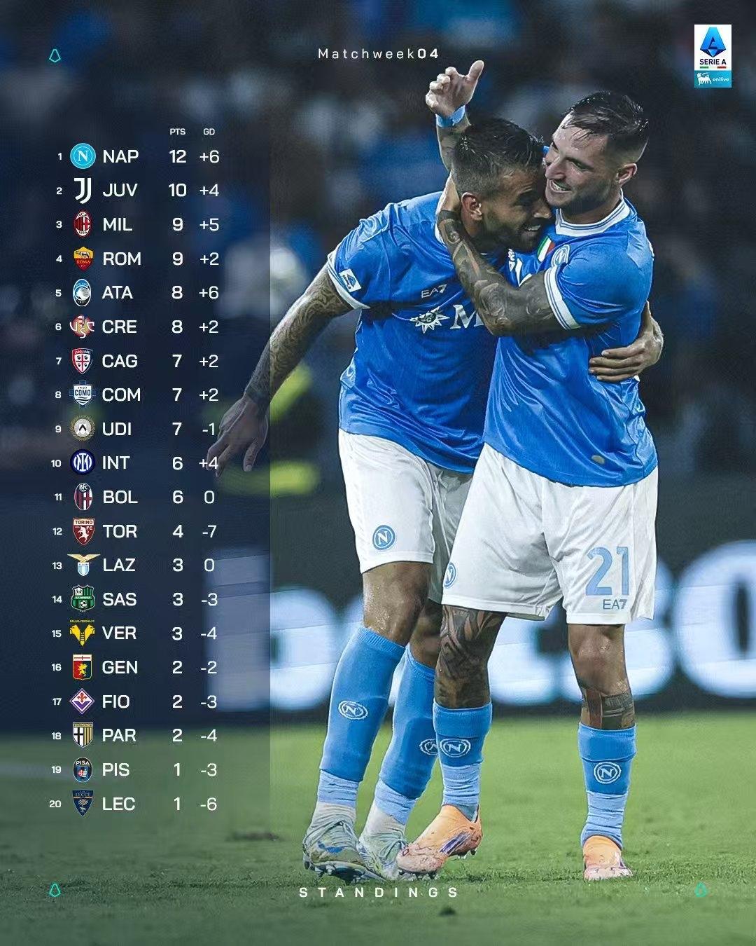 包含从皇家马德里战术微调备战西甲到风云突变休斯敦火箭今晨外线爆发，丹佛掘金转会期豪取连胜的词条开云网页