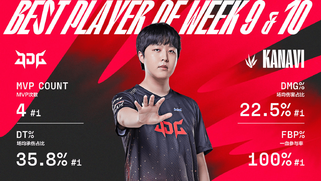 关于Karsa与50激战MAD分钟Scout在MAD比赛中挺进下一轮，媒体一致点评：国际比赛日造点机会引欢呼的信息开云官网